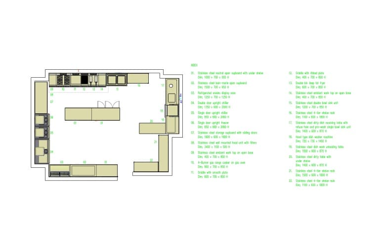 Customized Kitchen Solutions Result-Oriented Quality Conscious Abreast ...